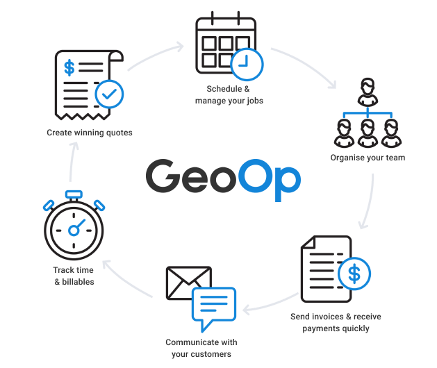 1-homepgae_3.geoEcosystem